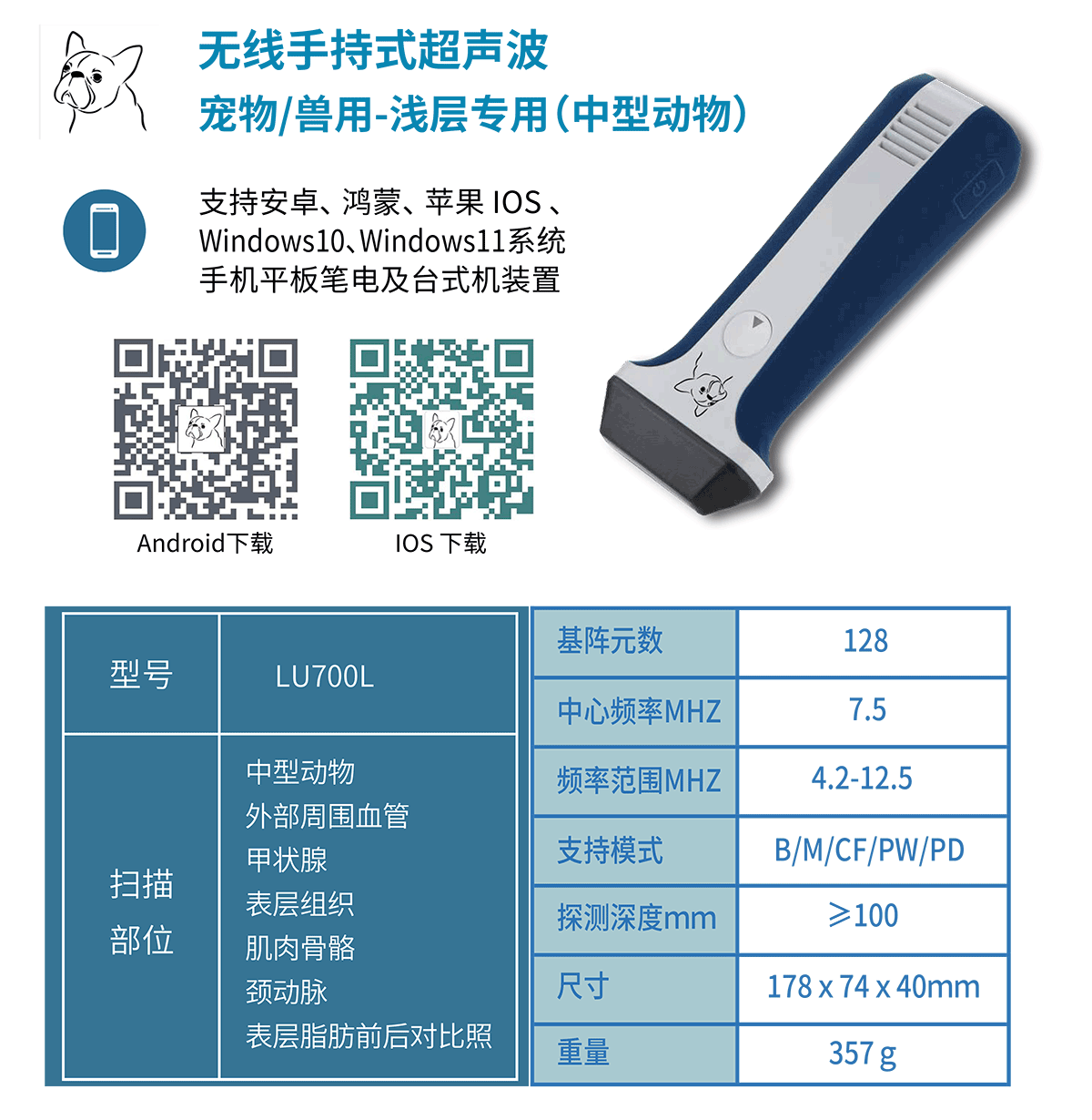 2.　產(chǎn)品中心　寵物詳情頁文件（思源黑體）2024.01_02.png